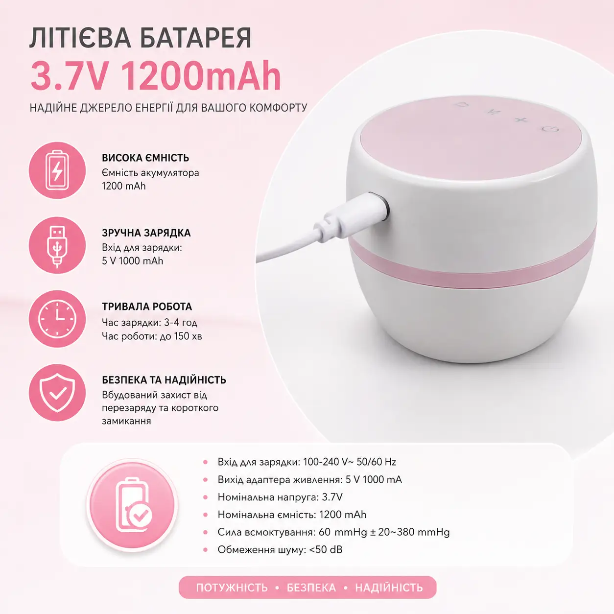 Акумулятор молоковідсмоктувача Elli Baby 1200 mAh
